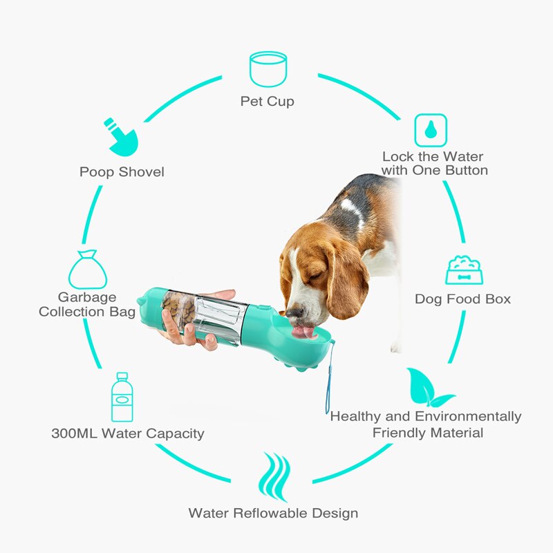 4 in 1 300ML Water Bottle