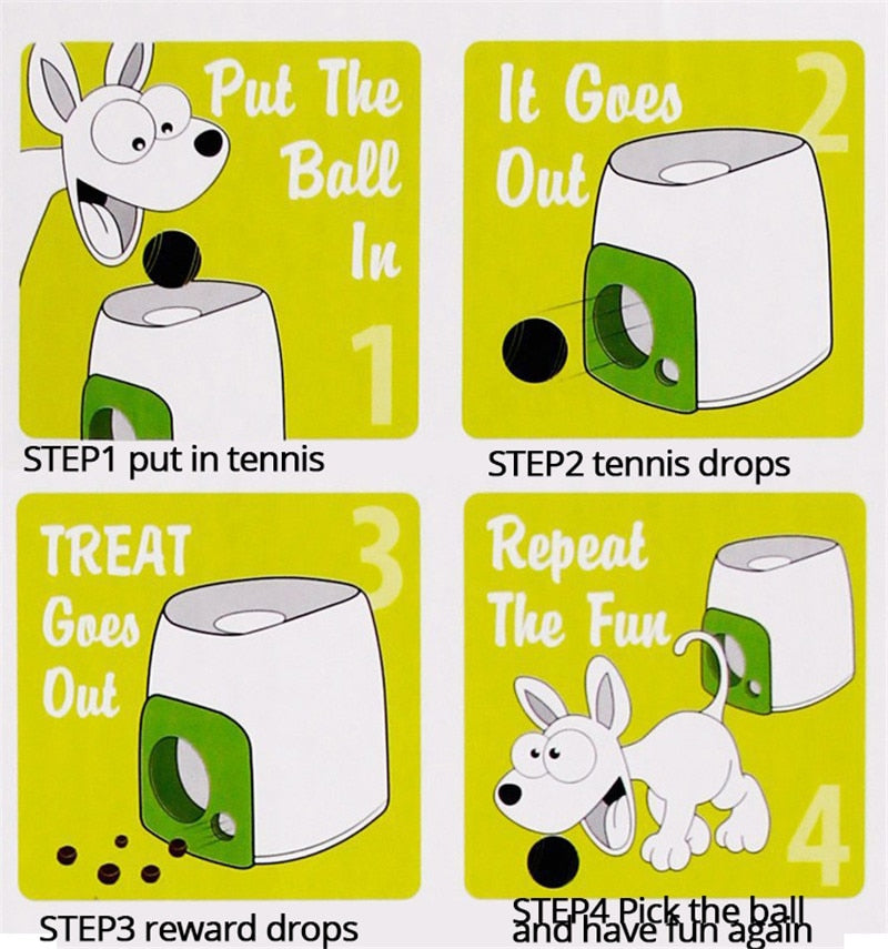 Dog Tennis Ball Launchers