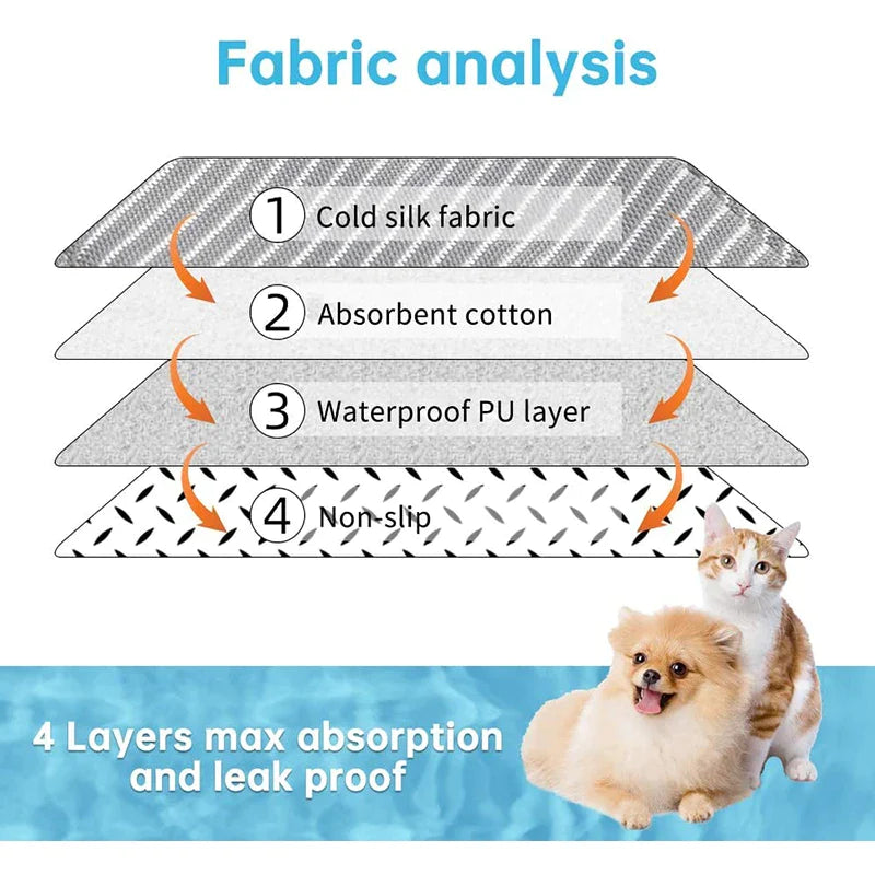 Durable Leak Proof Pet Training Pads
