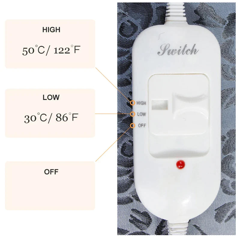 Waterproof Bite-resistant Wire Pet Heating Pad