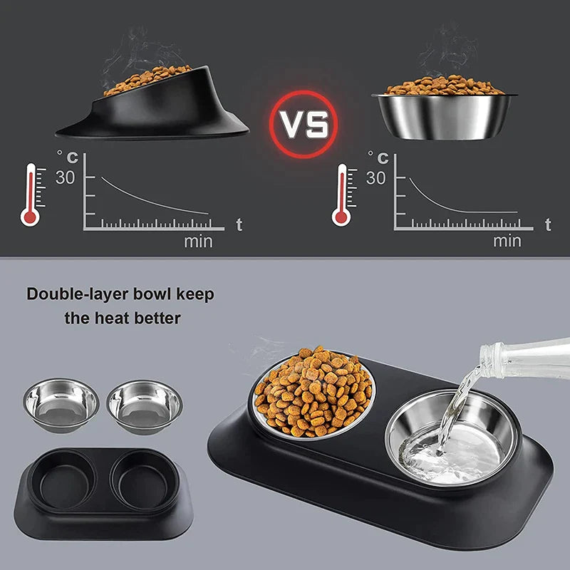 15 Degree Tilt Raised Dog FoodBowl
