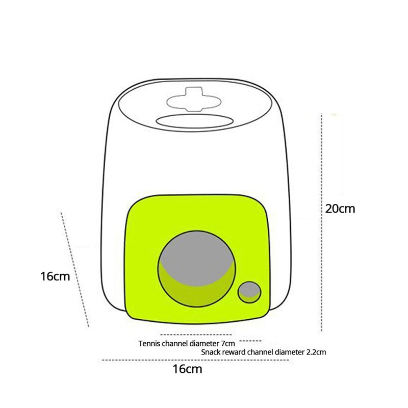 Dog Tennis Ball Launchers