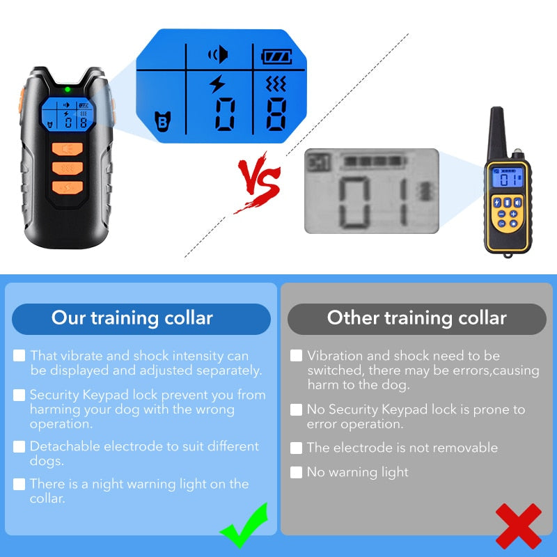 1000ft USB Anti Bark Dog Training Collar