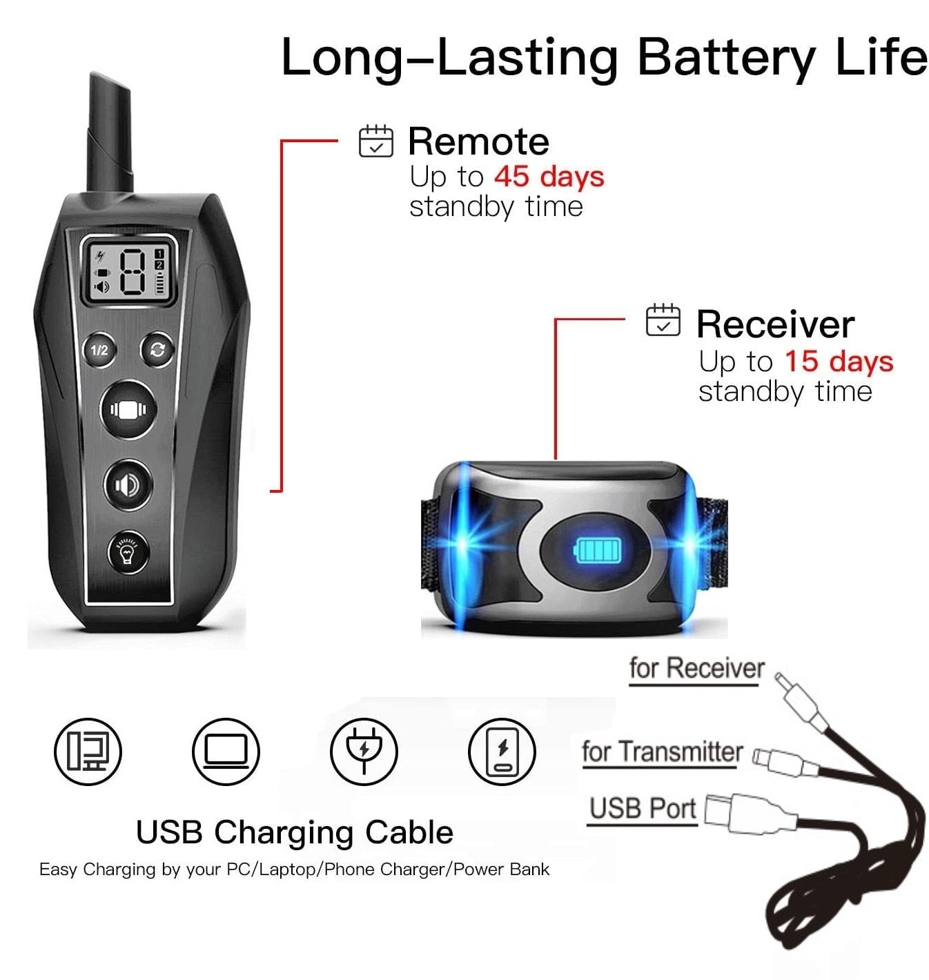 IPX7 Waterproof Pet Dog Training Collar