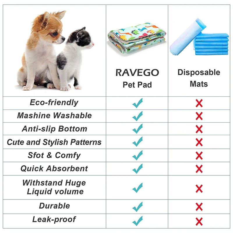 Ultra Absorbent Cute Puppy Pads