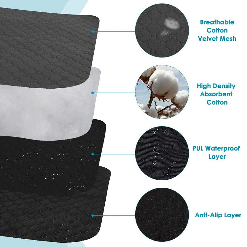 Premium Durable Puppy Pee Pad