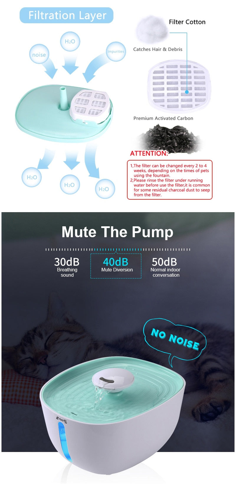 2.2L Automatic Pet Water Fountain