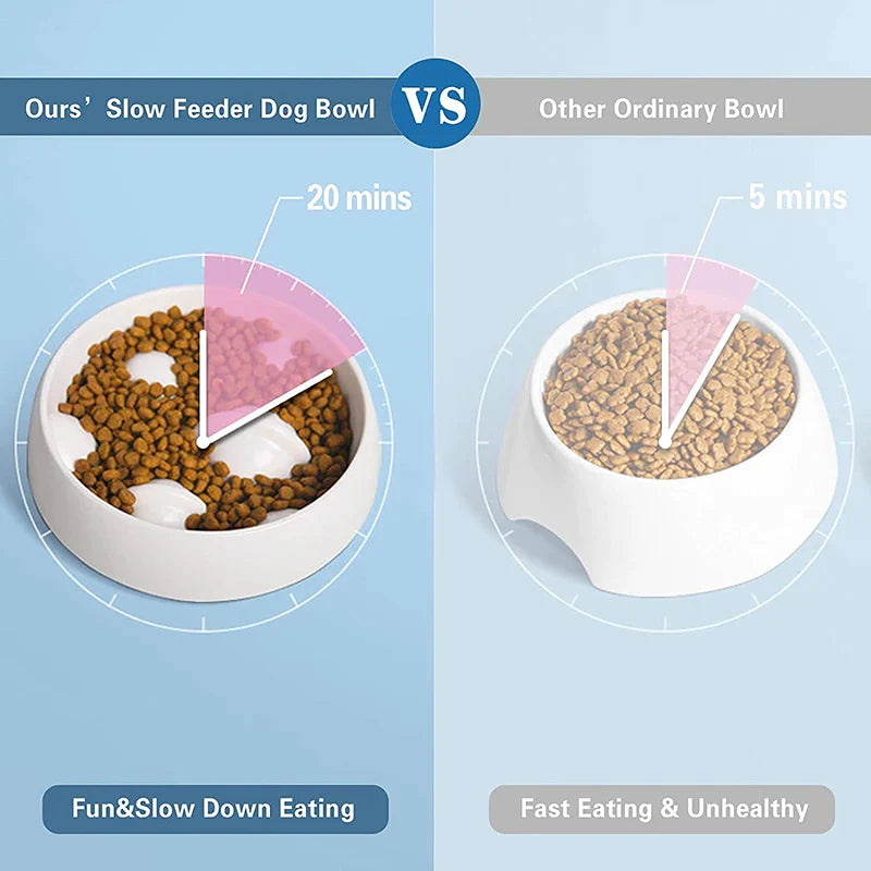 Slow Food Bowl Funny Dog Feeder