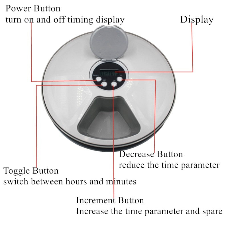 High Quality 6 Meals Dog Automatic Feeder