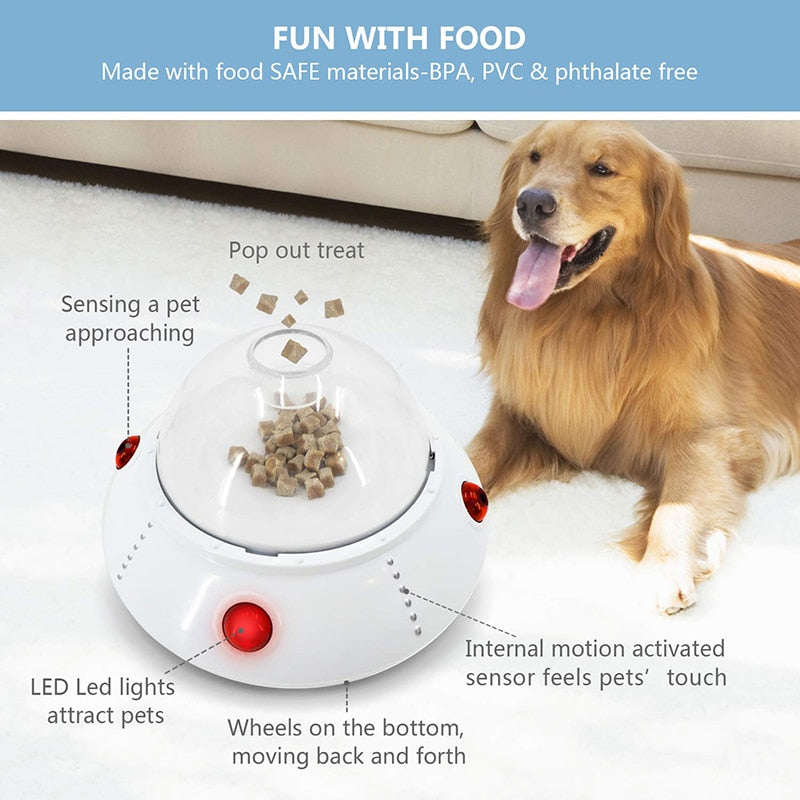 Interactive Smart Food Dispenser Dog Toys