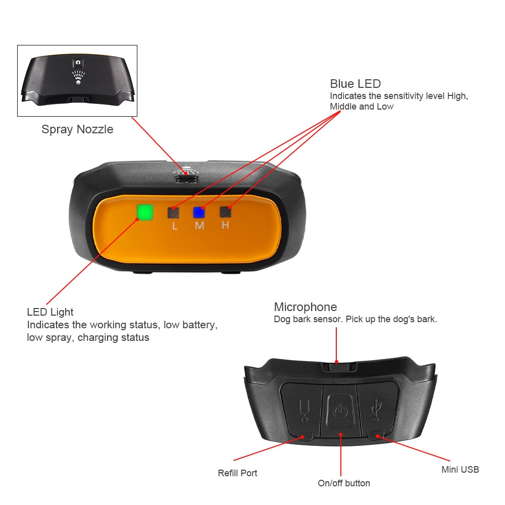 150m Waterproof Rechargeable Dog Training Collars