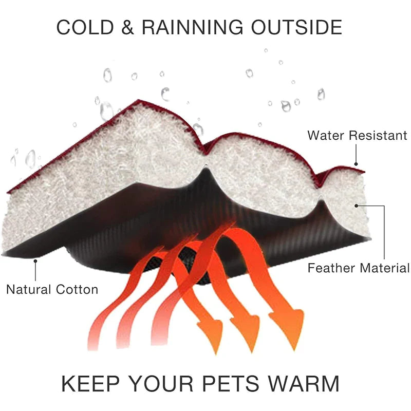 Fashion Warm Dog Winter Coats