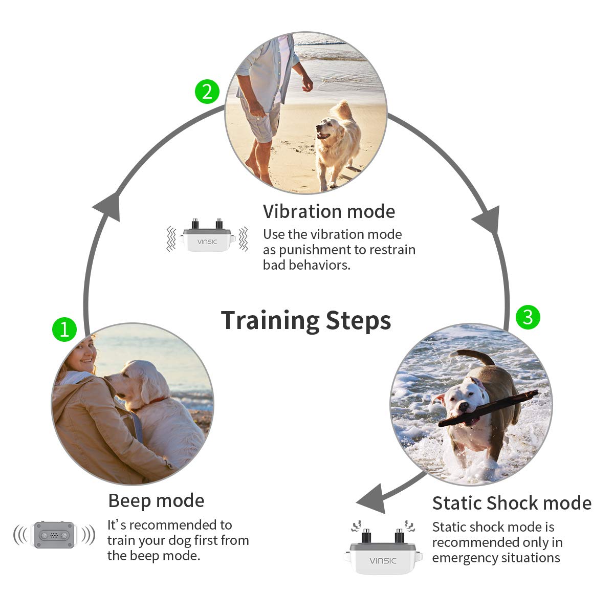 300m Remote Control Mini Dog Bark Collar