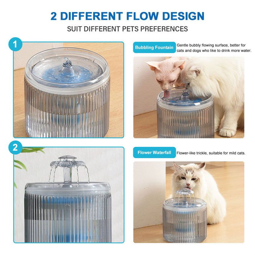 2.6L Automatic Pet Water Fountain