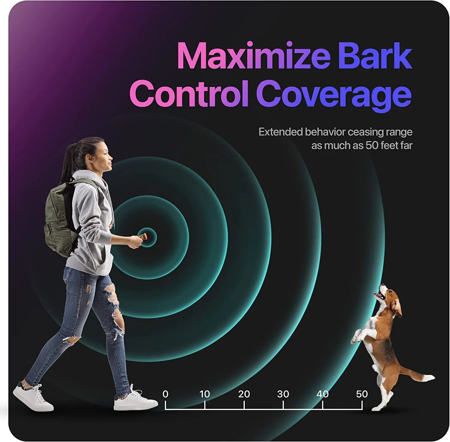Ultrasonic Dog Repeller Device With LED Flashlight