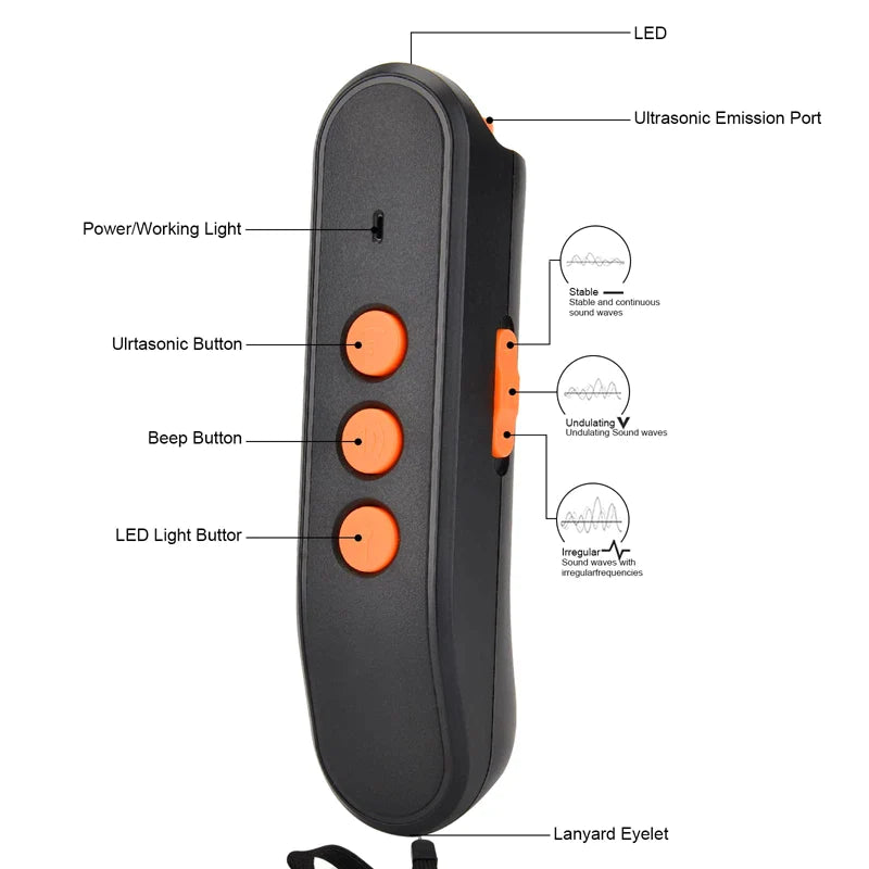 LED Rechargeable Ultrasonic Dog Repeller