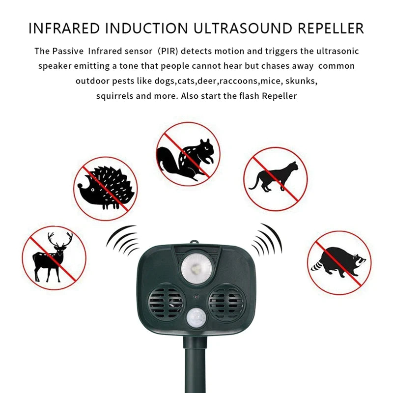 Ultrasonic Solar Outdoor Animal Repeller