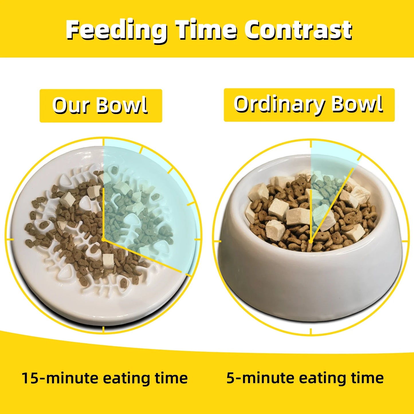 Ceramic Interactive Pet Slow Feeder