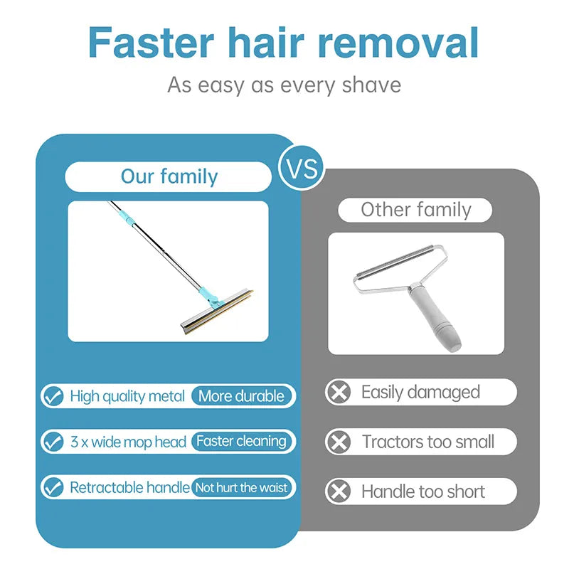 Telescopic Metal Edge Pet Hair Removal Rake