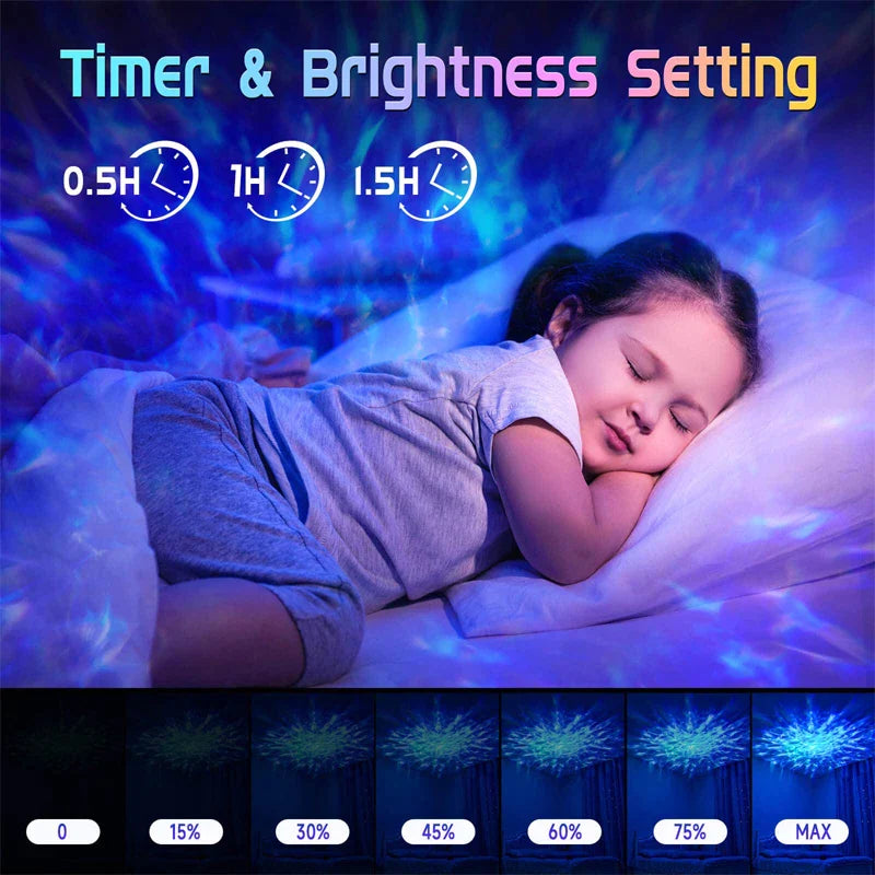 Water Ripples Galaxy Light Projector