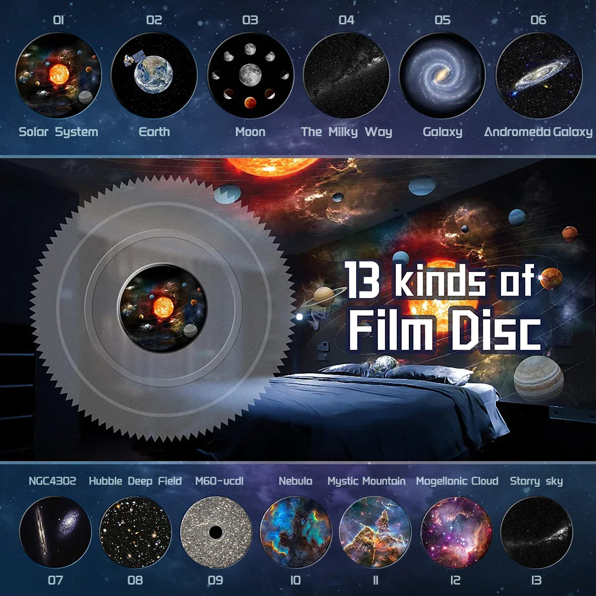 13 in 1 Star Aurora Projector Light