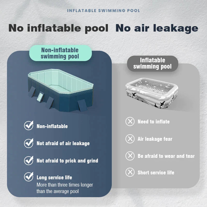 Thickened Wear-Resistant Pet Pool