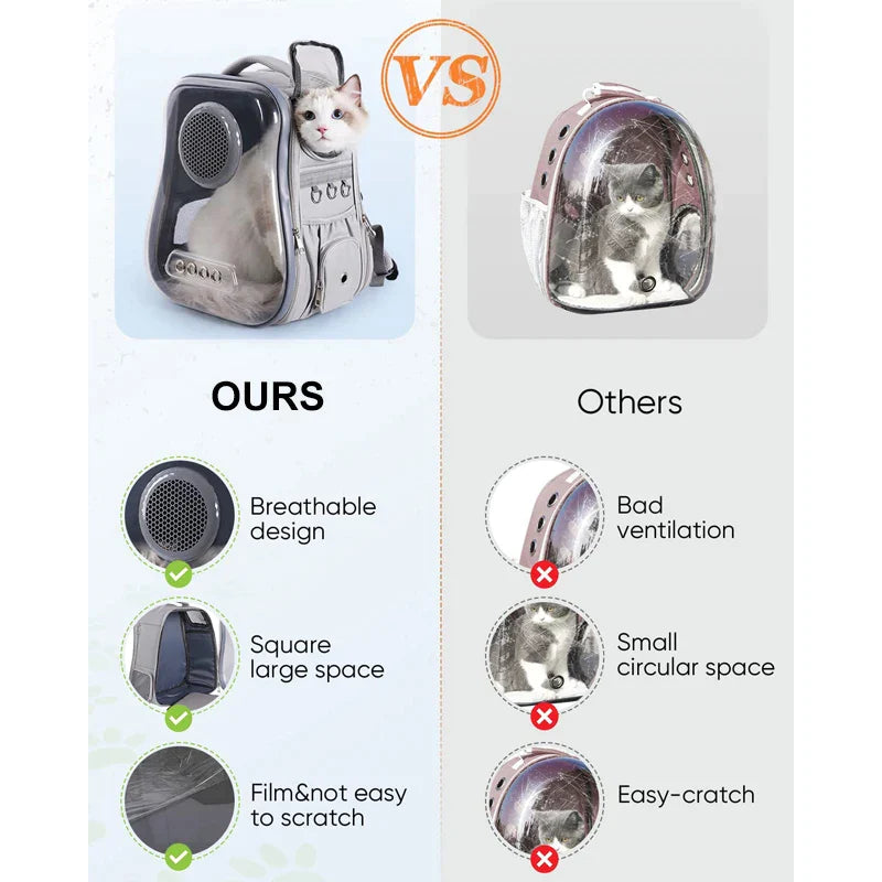 Transparent Bubble Dog Backpack