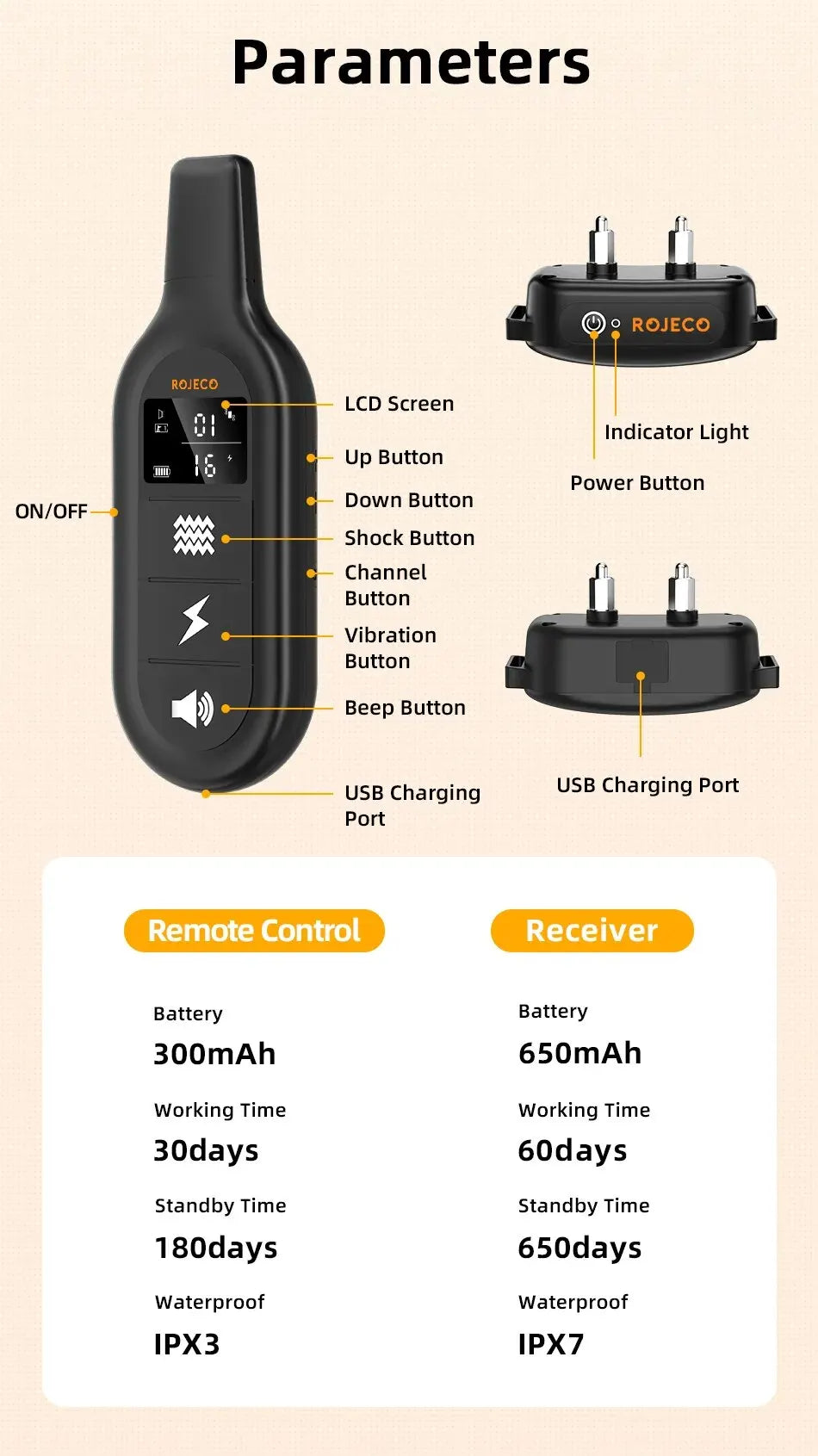Rechargeable Remote Control IPX7 Dog Collar