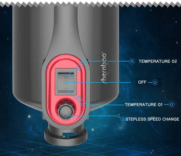 2800W Speed Control Pet Hair Dryer