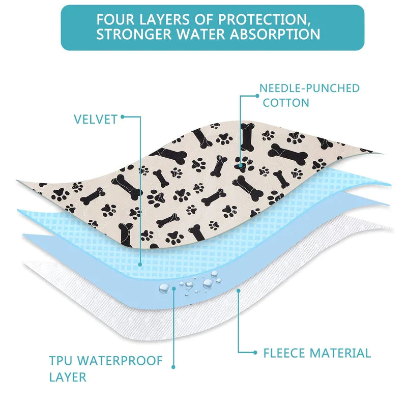 Quick Dry Reusable Pet Pee Pads