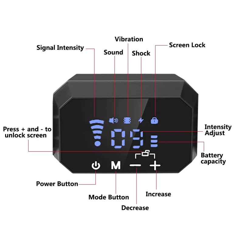 Anti Bark GPS Wireless Dog Collar