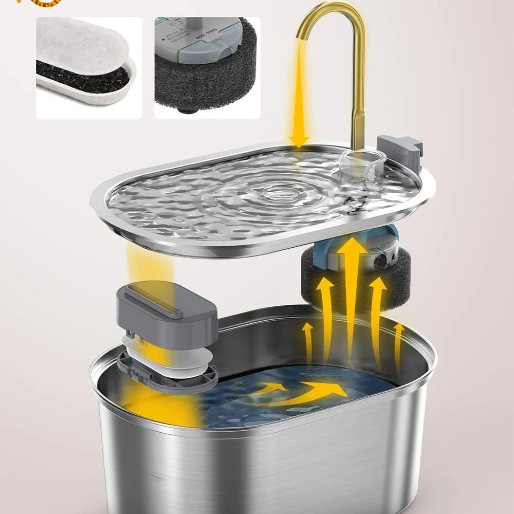 Motion Sensor Smart Cat Water Fountain