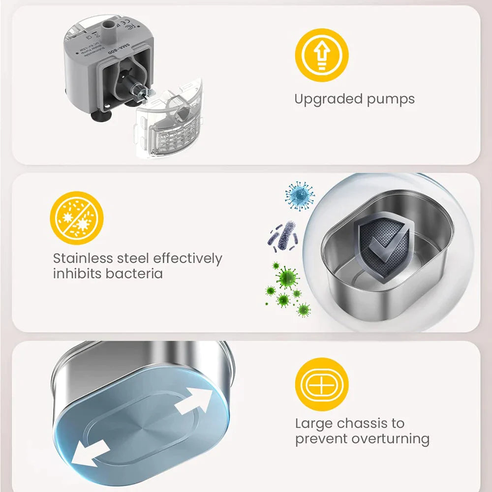 Motion Sensor Smart Cat Water Fountain