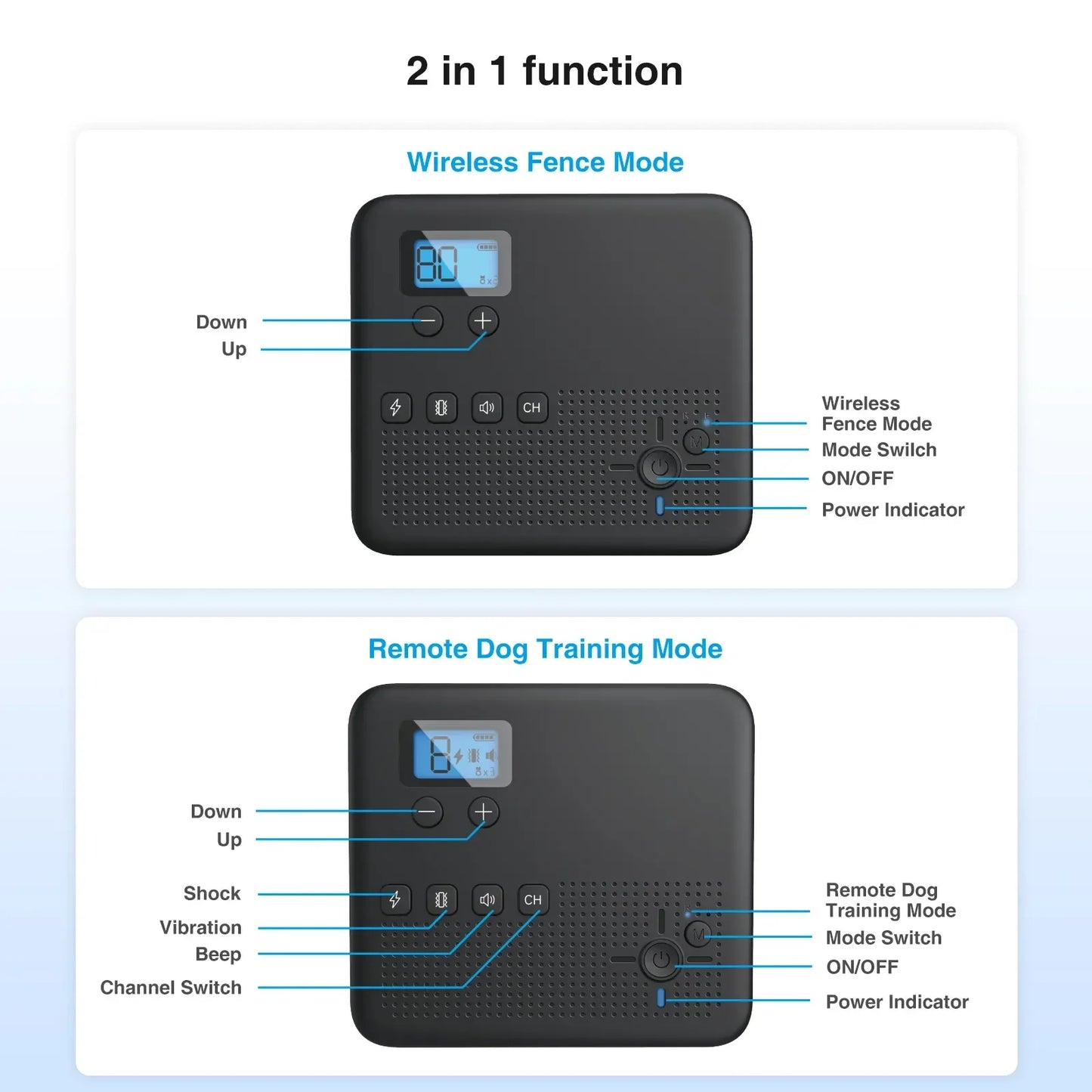 2 In 1 Wireless Perimeter Dog Containment System