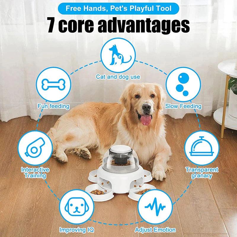 2-in-1 Funny Dog Puzzle Toys
