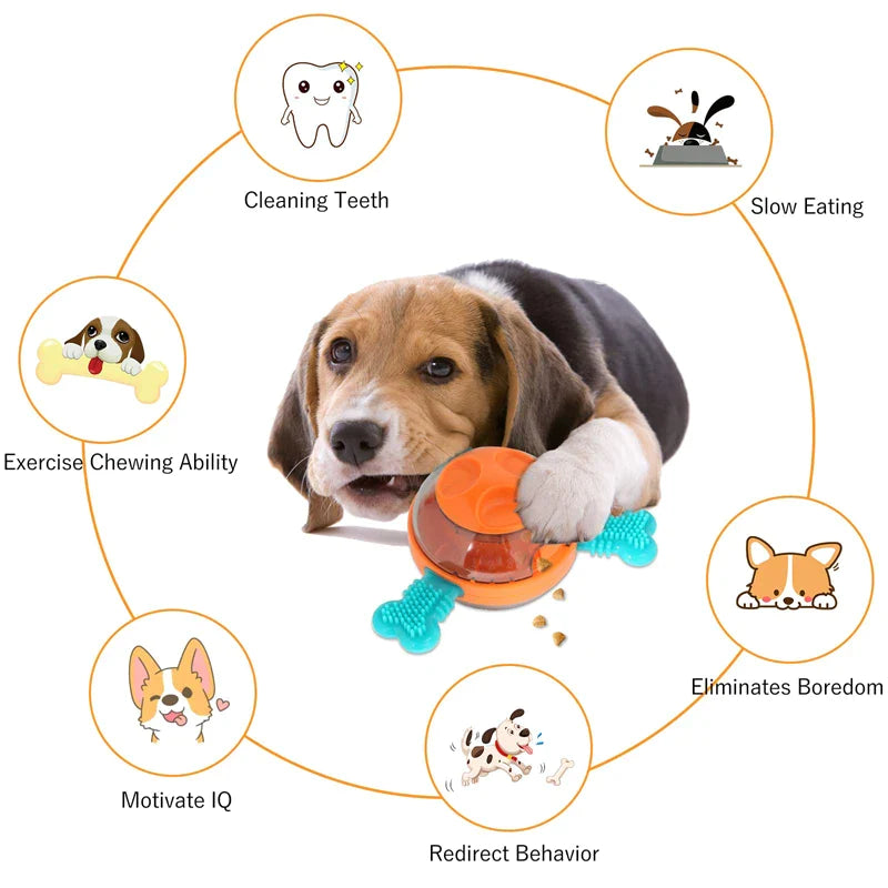 Interactive Enrichment Dog Toy