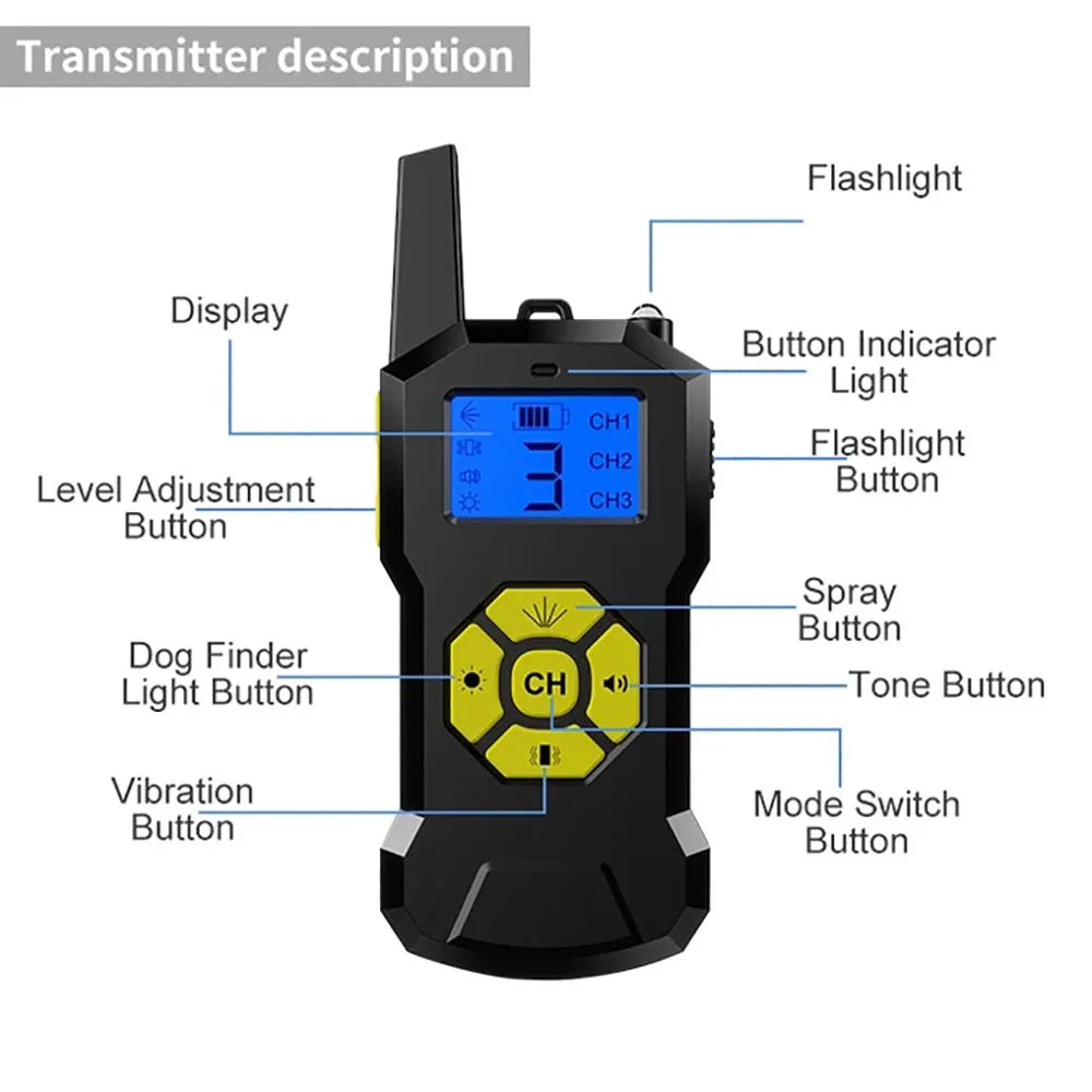 Micro Circuit Dog Training Spray Collar