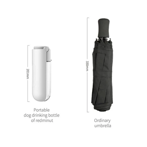 Portable Dog Water Bottle