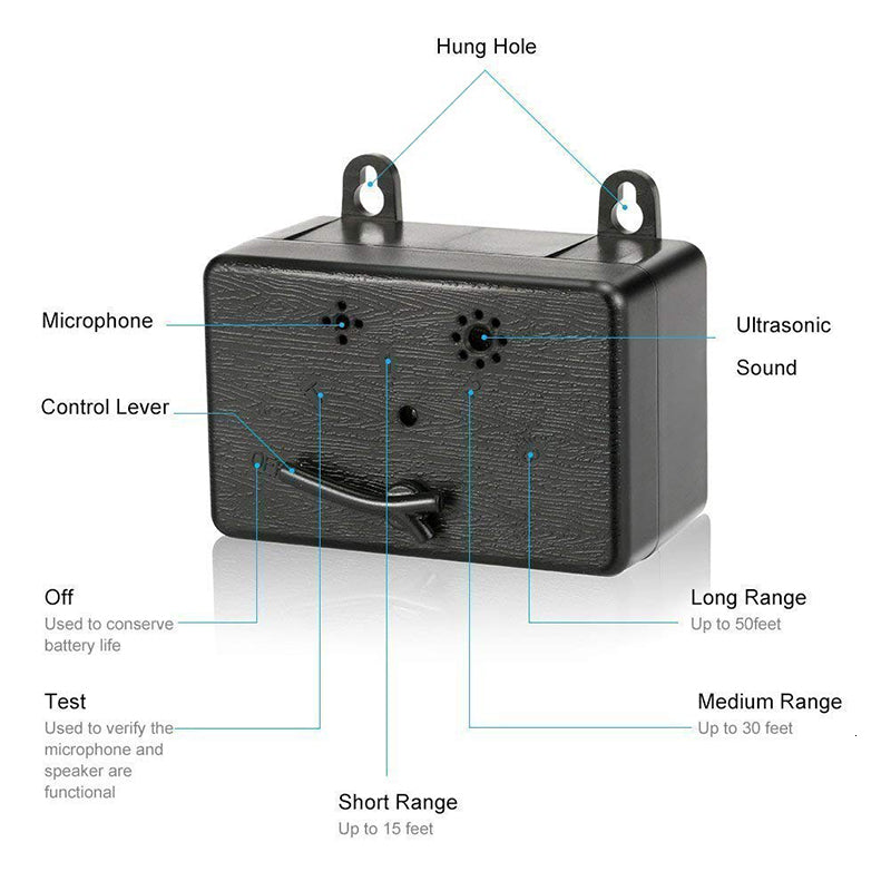 Ultrasound Dog Anti Barking Device