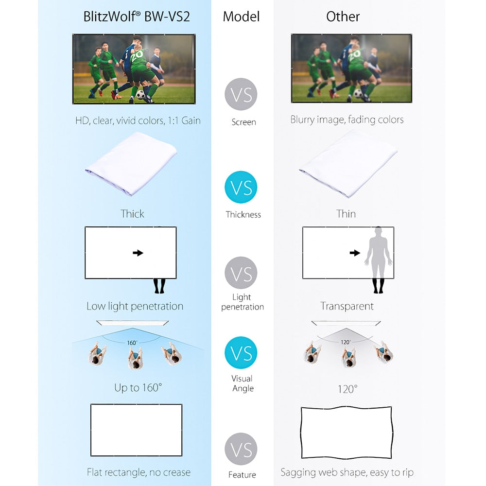 Portable Projector Screen 80/100/120-inch