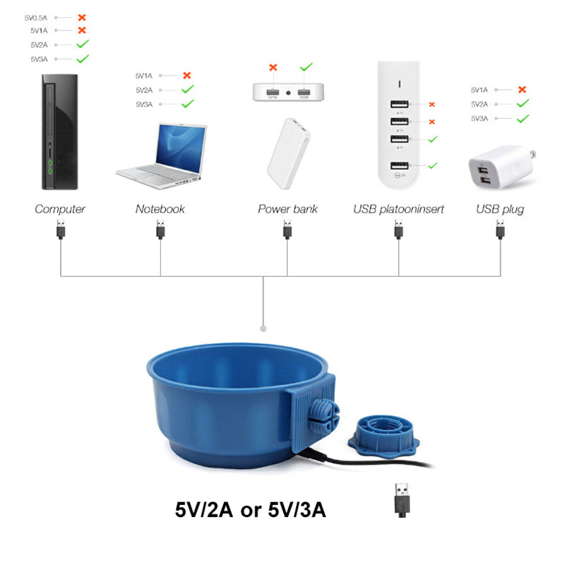 Hanging Crate Heating Dog Bowl