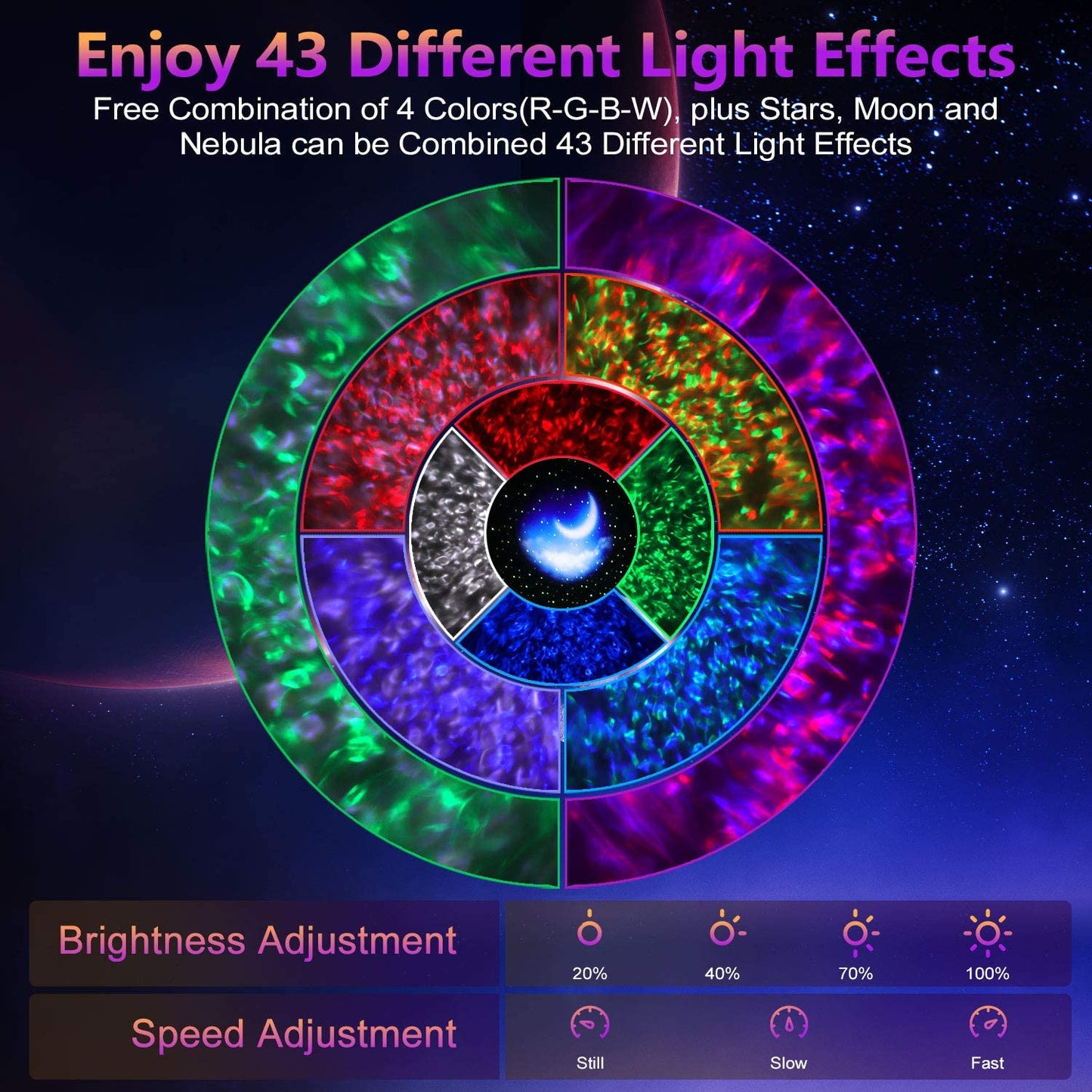 Ocean Wave Night Light Projector