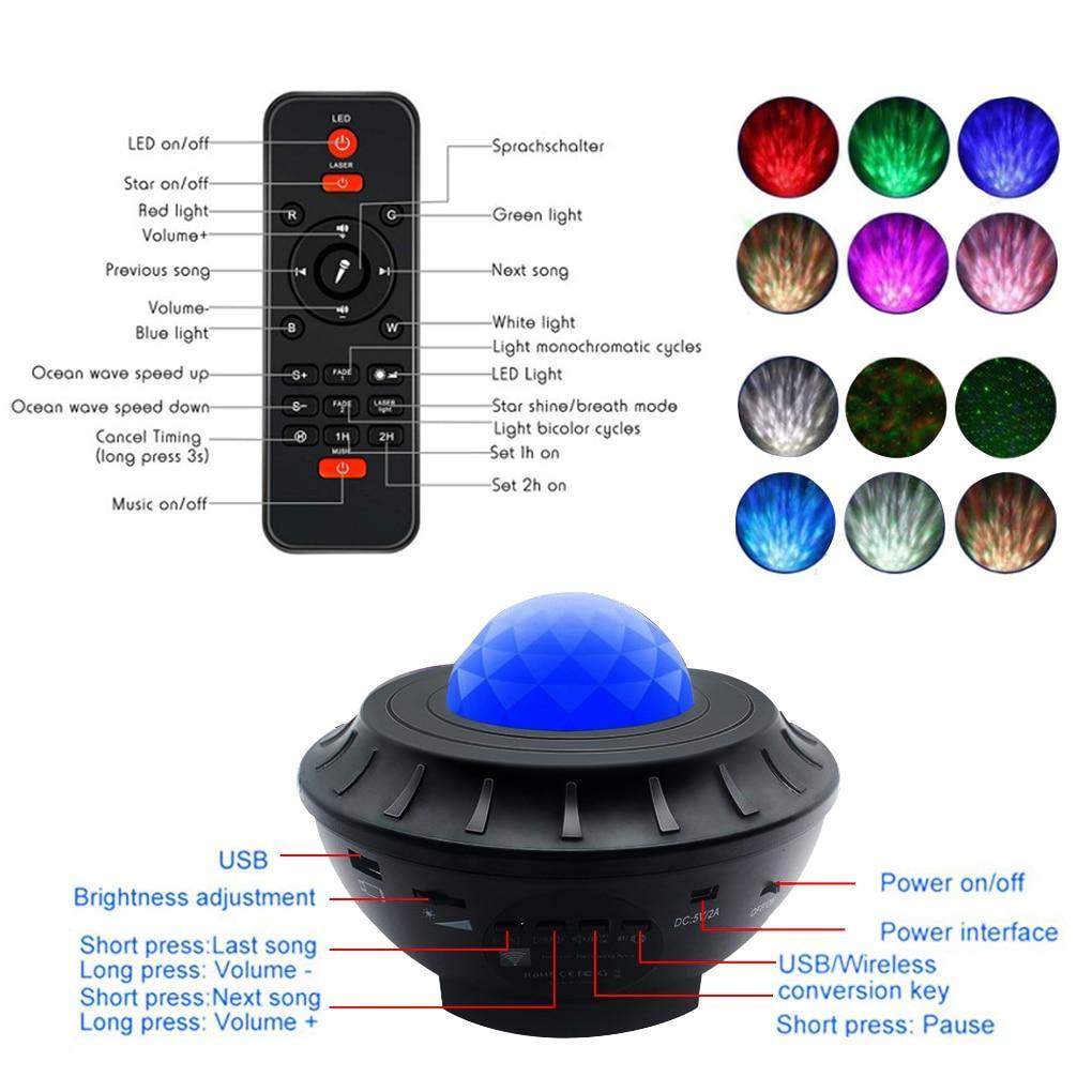 Colorful Starry Sky Galaxy Projector - Bark ‘n’ Paws