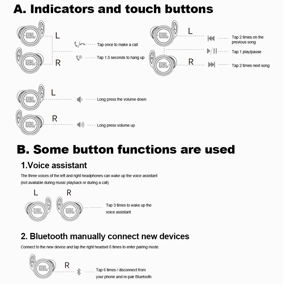 JBL T280 TWS Wireless Bluetooth Earphone