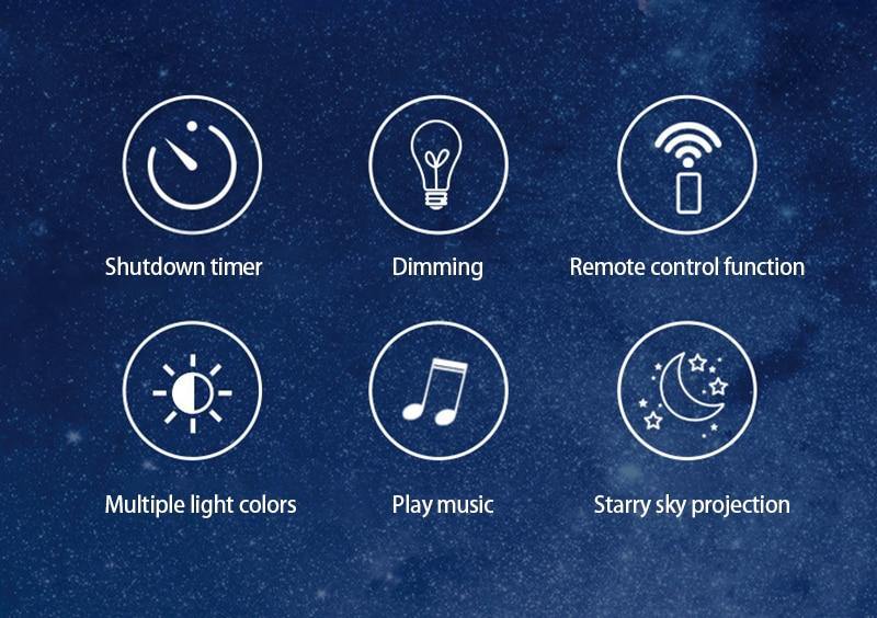 Colorful Starry Sky Galaxy Projector - Bark ‘n’ Paws