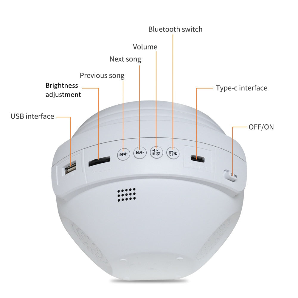 Planet Aurora Starry Sky Projector Lamp