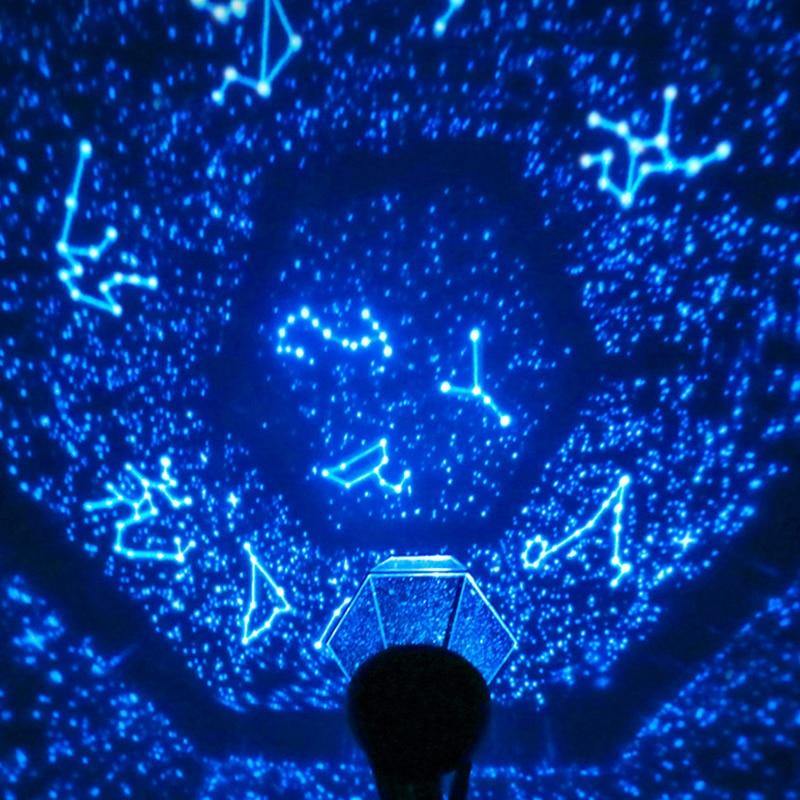 Bright Starry Sky Projector - Bark ‘n’ Paws