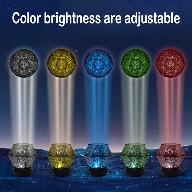 Bright Starry Sky Projector - Bark ‘n’ Paws