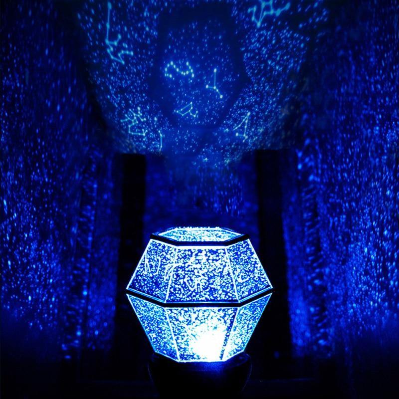 Bright Starry Sky Projector - Bark ‘n’ Paws