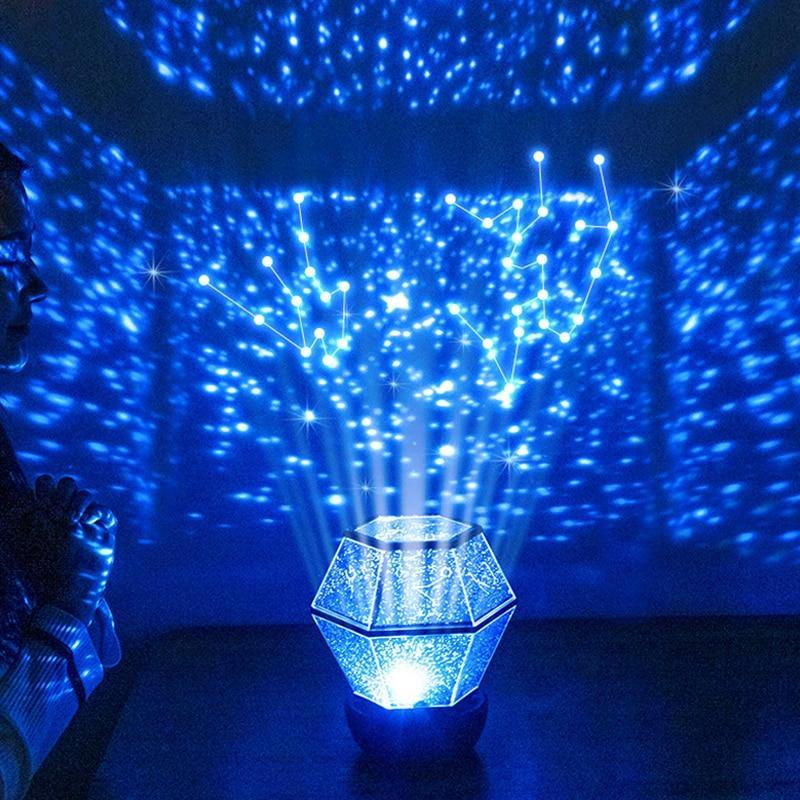 Bright Starry Sky Projector - Bark ‘n’ Paws